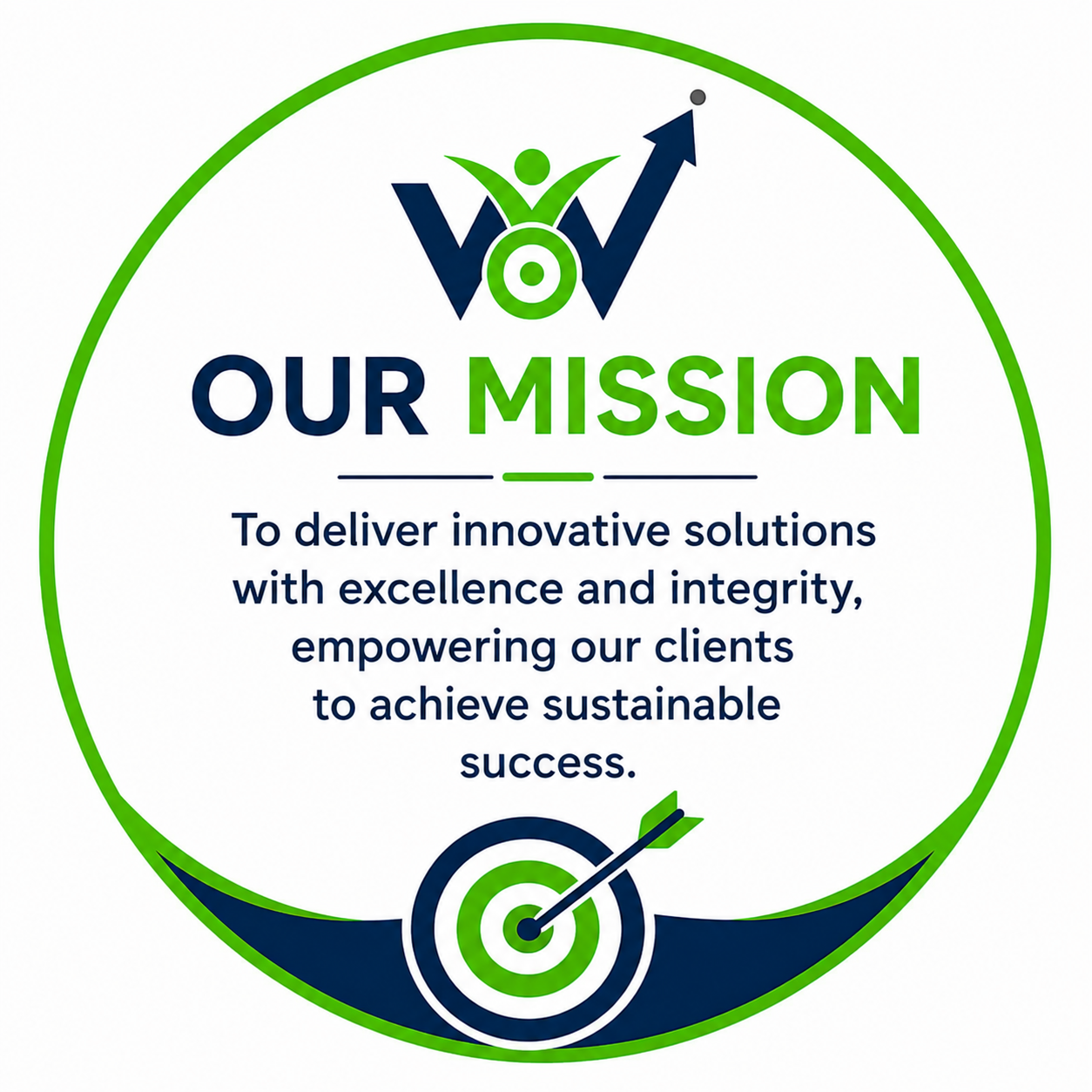 Our Commitment